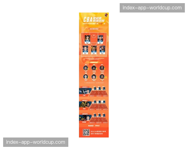 2026-27赛季CBA将全面升级数据采集系统，涵盖无球犯规轨迹追踪