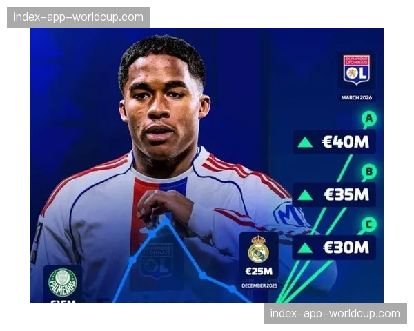 19岁皇马租将恩德里克闪耀法甲，17场7球7助冲击世界杯